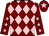 Silk