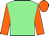 Silk