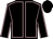 Papagei silk