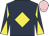 Silk