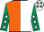 Silk