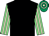 Silk