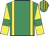 Emerald Time silk