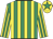 Run For The Border silk