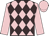 Silk