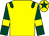 Jerseygeordie silk