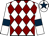 Allfor silk