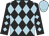 Guts And Glory silk