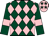 Silk