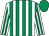 Green Empress silk