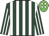 Sharbel silk