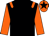 Silk