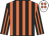 Value Pending silk