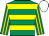 Naval Architect silk