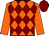 Silk