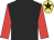 Silk