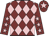 Hurstwood silk