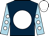 Regional silk