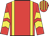 Viper silk
